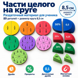 Набор "Части целого на круге" для ученика